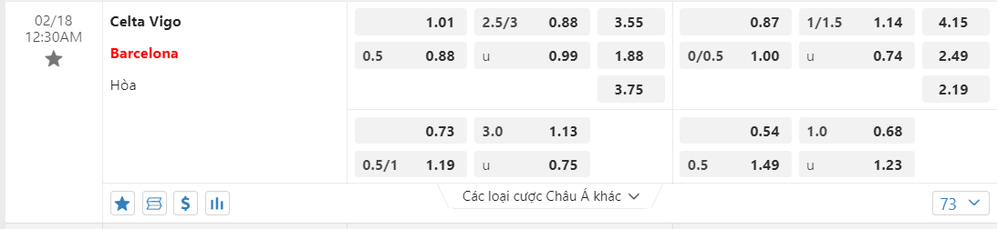 Soi kèo Celta Vigo vs Barcelona ngày 18/02/2024 tại trangcadobongda.lat