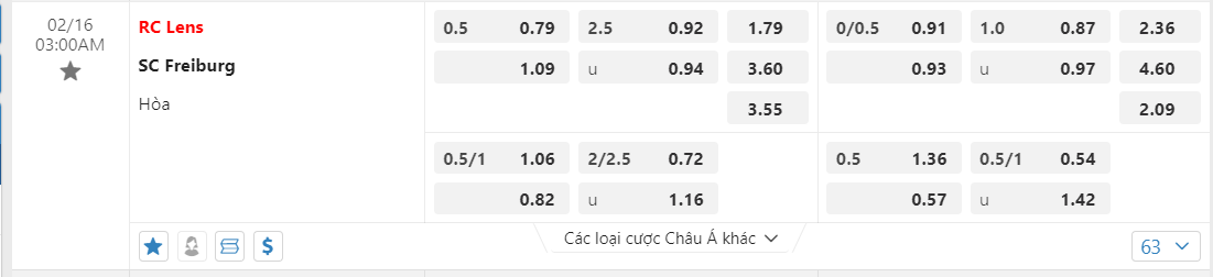 Soi kèo Lens vs Freiburg ngày 16/02/2024 tại trangcadobongda.lat