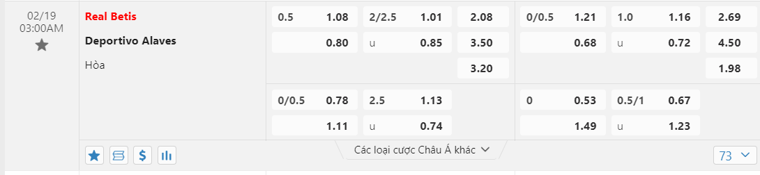Soi kèo Real Betis vs Alaves ngày 19/02/2024 tại trangcadobongda.lat