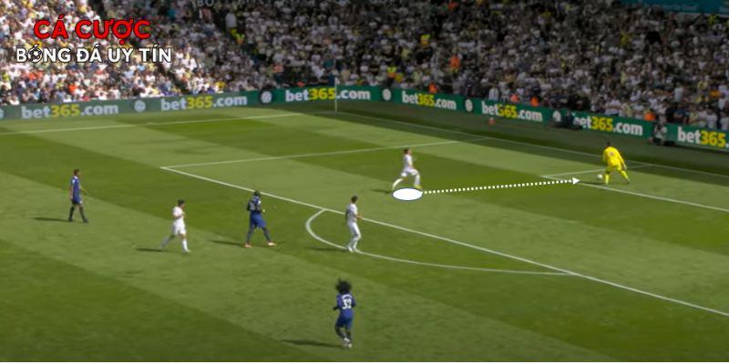 Ba biến thể Pressing phổ biến trong bóng đá