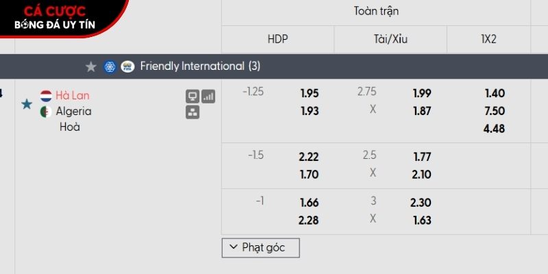 Soi kèo Hà Lan vs Algeria qua tỷ lệ